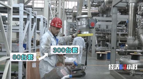 爆發(fā)式增長 國產(chǎn)氫能產(chǎn)品 火 到國外 售價(jià)僅為歐洲同類產(chǎn)品一半