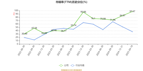 豐安股份:2024年凈利潤同比增長23.22% 擬10派3元